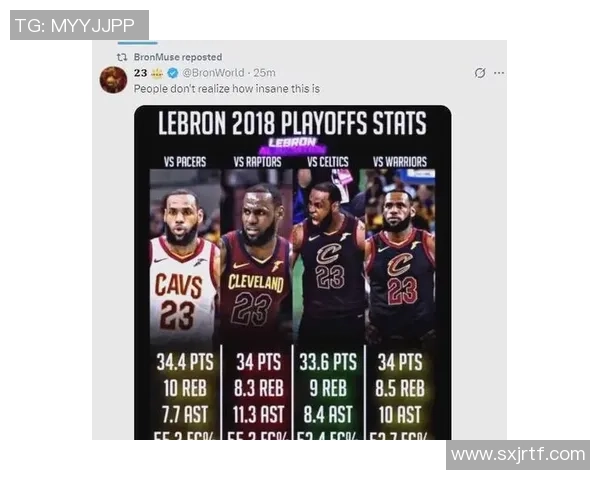 詹姆斯：篮球传奇的崛起与辉煌历程，如何影响未来球员的发展与梦想