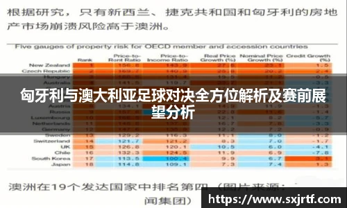 匈牙利与澳大利亚足球对决全方位解析及赛前展望分析